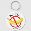 Recherche de banane porteclés Anglais