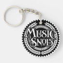 Recherche de concert porteclés Classique