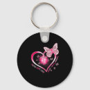Recherche de butterflyes porteclés Pink butterfly