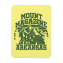Recherche de magazine magnets Nature