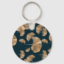 Recherche de ginko porteclés Illustration