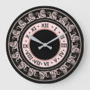 Recherche de païen horloges Antique