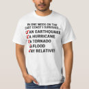 Recherche de ouragan tshirts Inondation