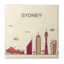 Recherche de australie carreaux Voyage