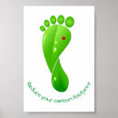 Recherche de carbone art Vert