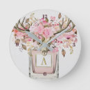 Recherche de taureaux horloges Pour elle