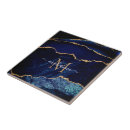 Recherche de monogram carreaux Bleu