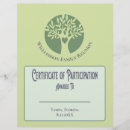 Recherche de classeur de mémoire Famille