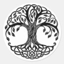 Recherche de celtique loisirs créatifs Nature