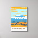 Recherche de monte impressions sur toile Voyage