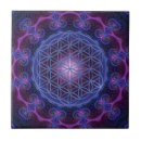 Recherche de de mandala carreaux Fleur de vie