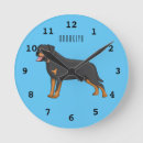 Recherche de rotweiller horloges Dog