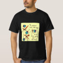 Recherche de mécontentement tshirts Anniversaire
