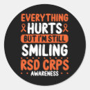 Recherche de rsd autocollants Orange