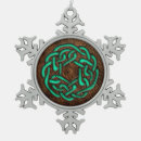 Recherche de noeuds ornements Noeud celtique