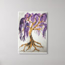 Recherche de saule art Peinture
