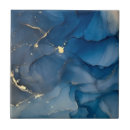 Recherche de rénovation carreaux Décoration