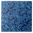 Recherche de lierre carreaux Motif