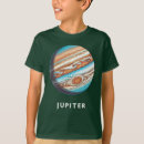 Recherche de jupiter tshirts Mars