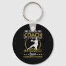 Recherche de handball porteclés Gardien de but