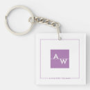 Recherche de casse accessoires Violet