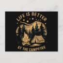 Recherche de feu de camp cartes postales Randonnée