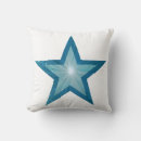 Recherche de star coussins Étoile