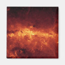 Recherche de univers magnets Galactique