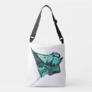 Recherche de rayon sacs Biologie