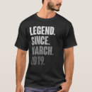 Recherche de anniversaire de 4 ans tshirts Vieux