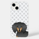 Recherche de poils iphone coques Doxie