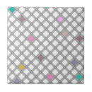 Recherche de motif multicolore carreaux Tendance