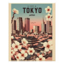 Recherche de vintage japon posters Culture japonaise
