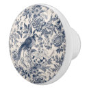 Recherche de oiseau boutons et poignées de porte Pour tous