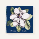 Recherche de dessin botanique de notes carnets Fleur
