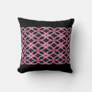 Recherche de flower power coussins Fleur