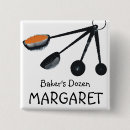 Recherche de étiquettes nommées badges Nominatif