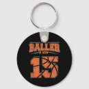 Recherche de 15 ans porteclés Basket