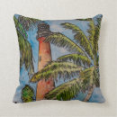 Recherche de peinture de phare coussins Plage