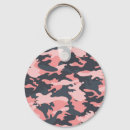 Recherche de rose vintage porteclés Abstrait