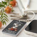 Recherche de amoureux porteclés Amoureux du café