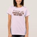 Recherche de gaspillé Chocolat