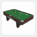 Recherche de table billard autocollants Billiard