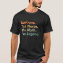Recherche de healthcare tshirts Infirmière