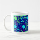 Recherche de motif visuel tasses Dynamique