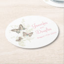 Recherche de art papillon de dessous de verres Invités