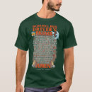 Recherche de driver tshirts Terminal