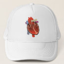 Recherche de medical casquettes Cardiology