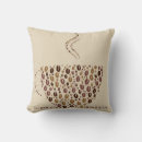 Recherche de haricots coussins Maison