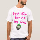 Recherche de voie tshirts Fonctionnement